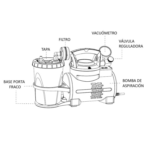 Aspirador de 1 lt SILFAB con Vacuometro (N33V-A)