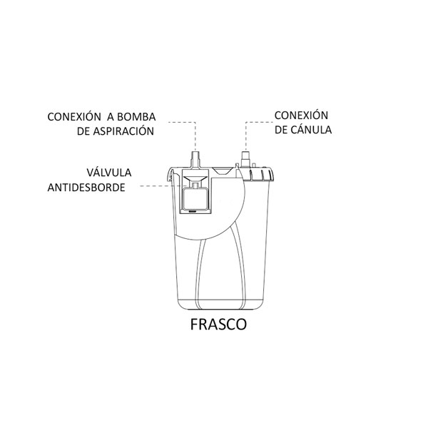 Aspirador de 1 lt SILFAB con Vacuometro (N33V-A)